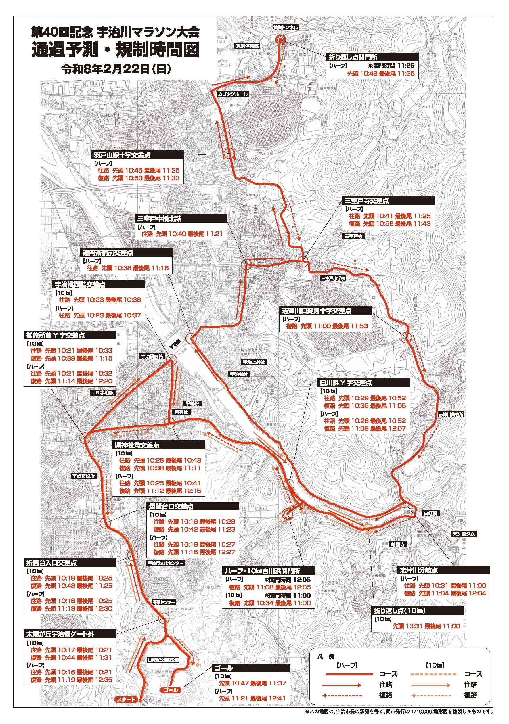 �F����}���\������ʋK�����Ԑ}