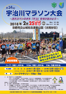 第３４回宇治川マラソン　ポスター